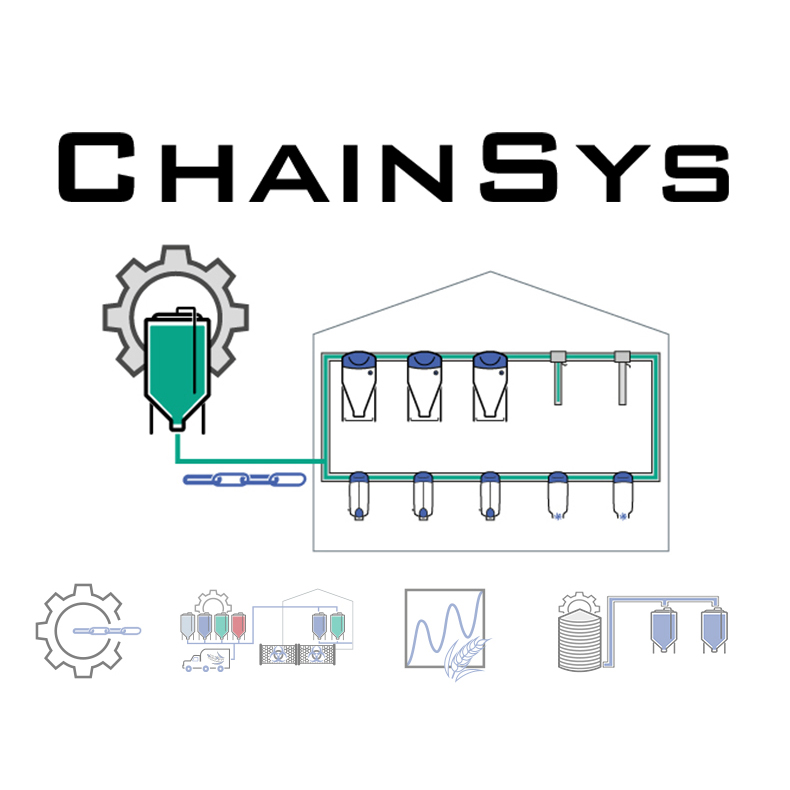 ChainSys 鏈條式送料系統